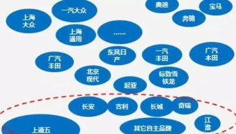 無自有品牌，卻有代工皇帝 揭秘數字內容制作服務的幕后巨人