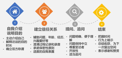 賦能與創新 從項目制服務學習到數字內容制作的全方位回顧