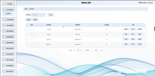 java畢業設計 基于微信小程序的的寵物門店管理系統,基于springboot的寵物寄養系統,在線寵物商城系統,基于java的寵物門店服務系統,寵物服務中心網站 源碼 lw 部署文檔