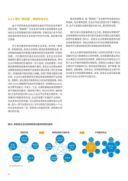 物聯網驅動制造業智能服務轉型 埃森哲報告解析與數字內容服務賦能