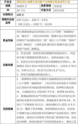 國民信托-湘潭天易創新產業園集合資金信托計劃 項目投資價值與風險分析